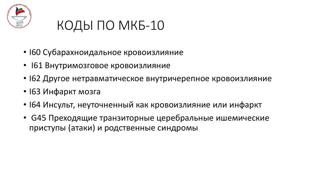 КОДЫ ПО МКБ-10