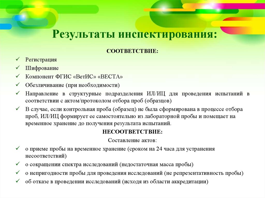 Результаты инспектирования: