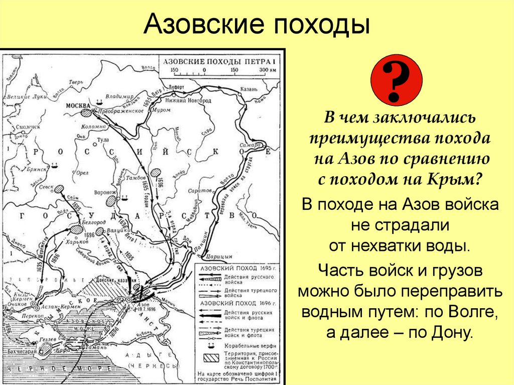 Азовские походы