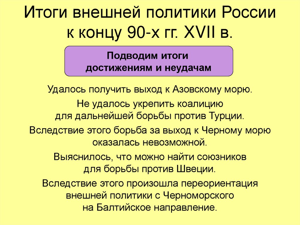 Итоги внешней политики России к концу 90-х гг. XVII в.