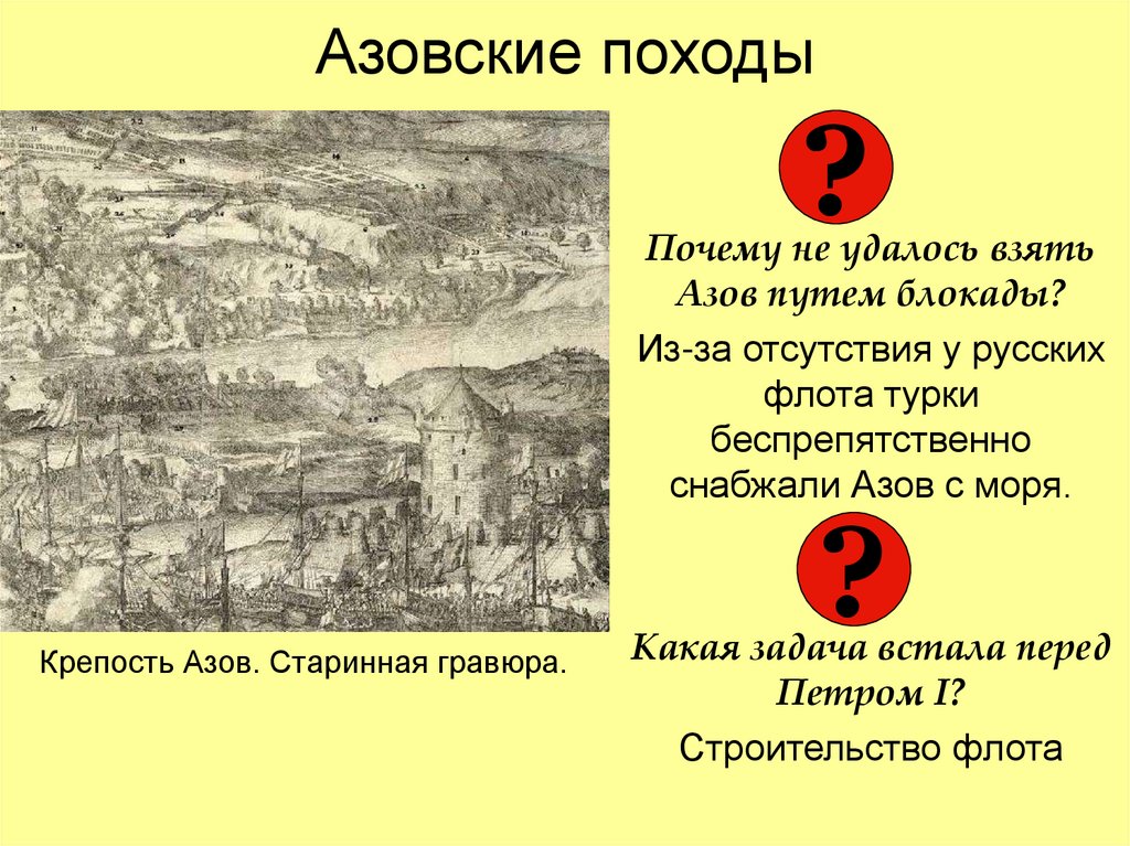 Азовские походы