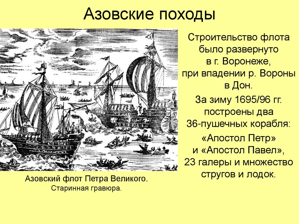 Азовские походы