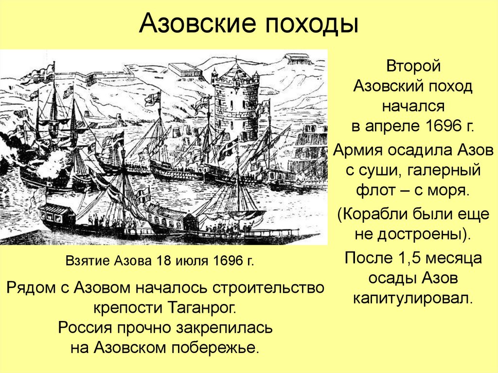 Азовские походы