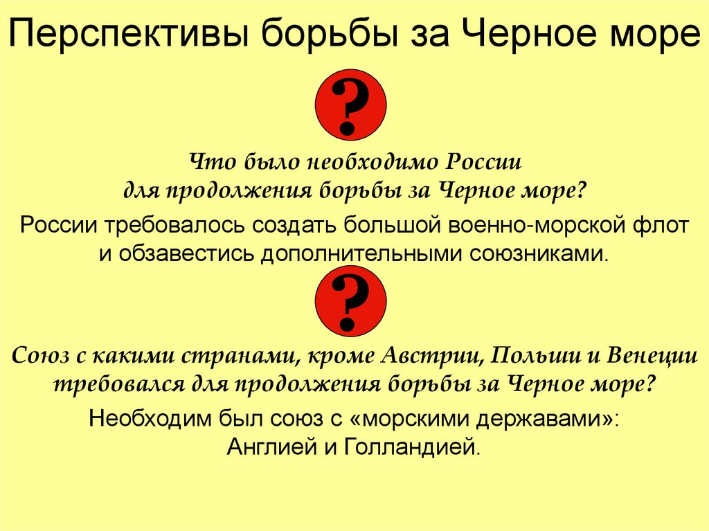 Перспективы борьбы за Черное море