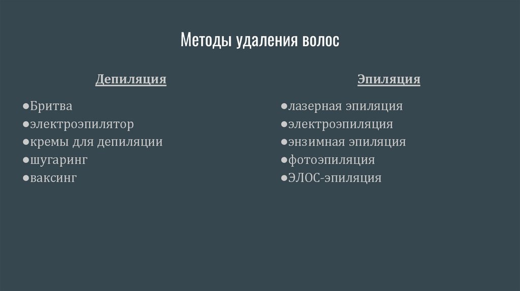 Методы удаления волос