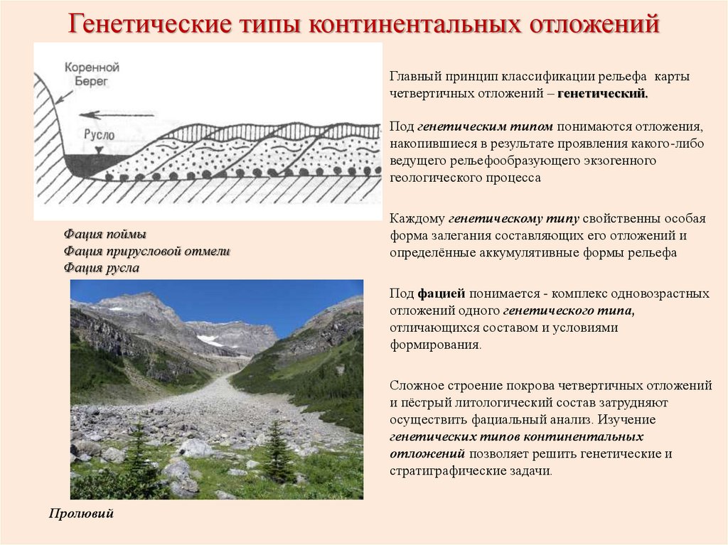 Генетические типы континентальных отложений