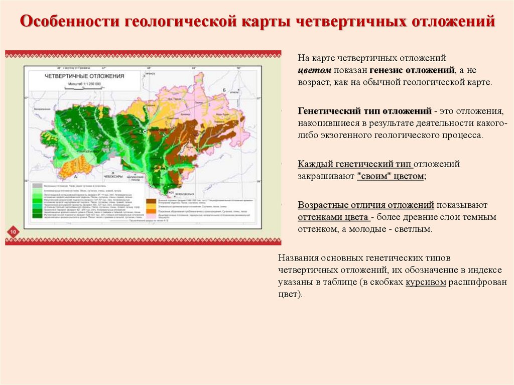 Особенности геологической карты четвертичных отложений