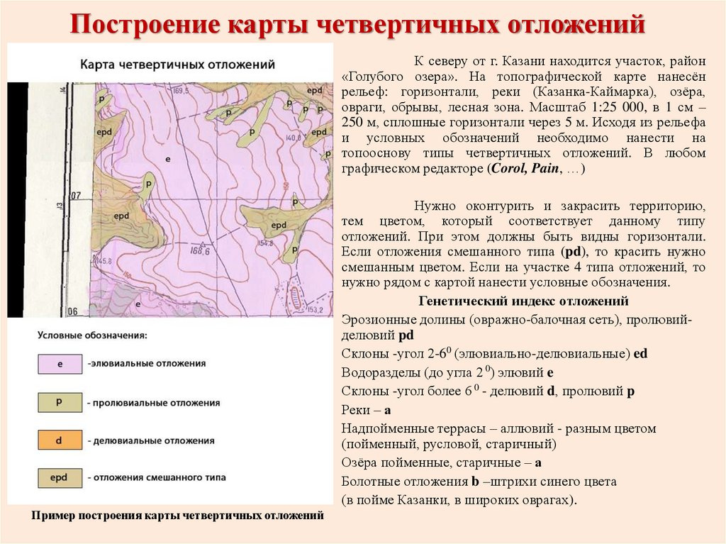Построение карты четвертичных отложений