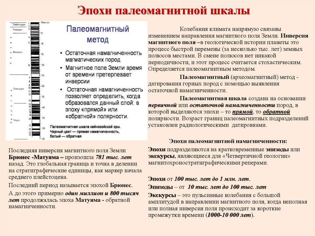 Эпохи палеомагнитной шкалы