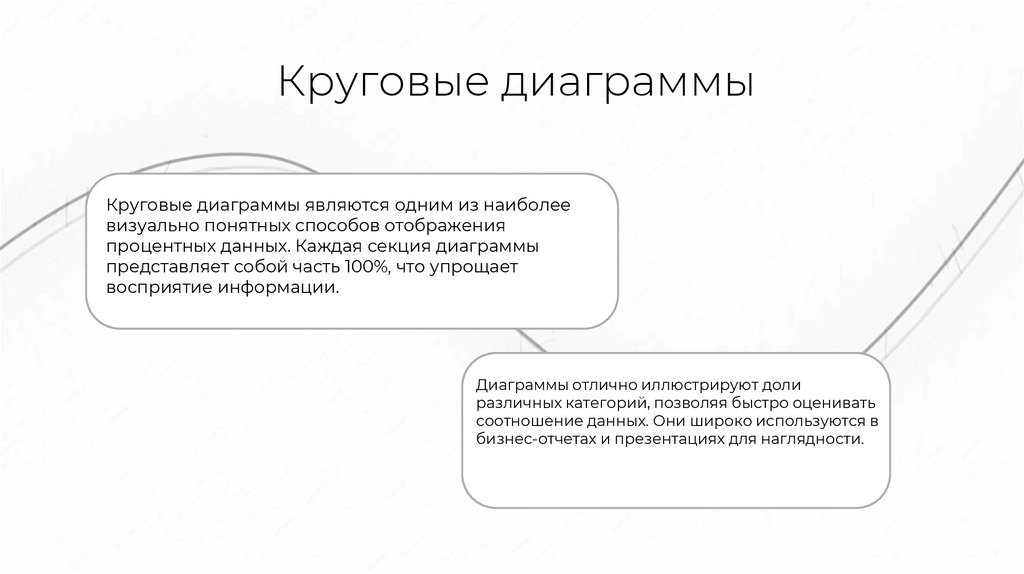 Круговые диаграммы