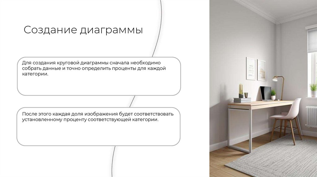 Создание диаграммы