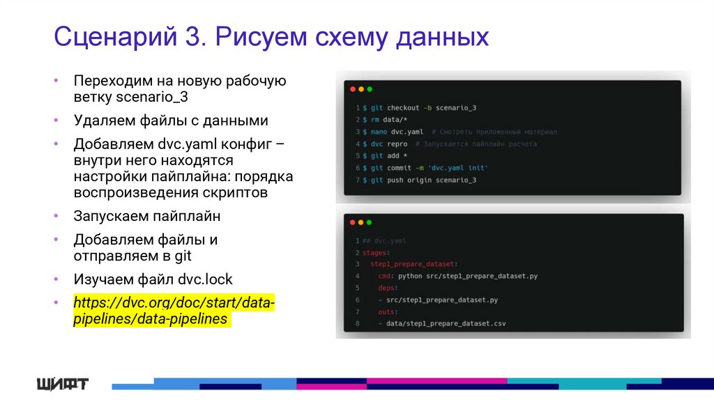 Сценарий 3. Рисуем схему данных