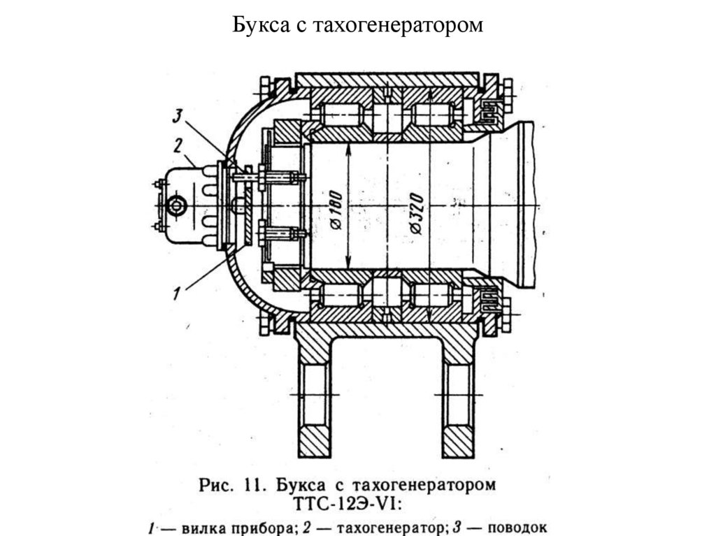 Букса с тахогенератором