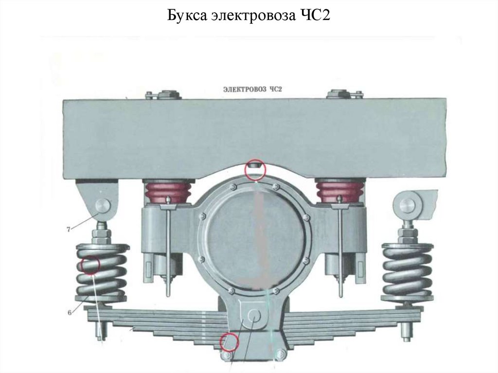 Букса электровоза ЧС2