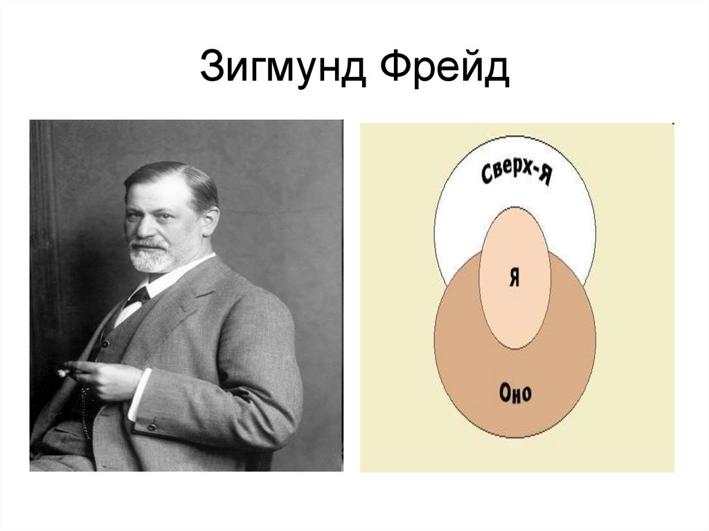 Зигмунд Фрейд