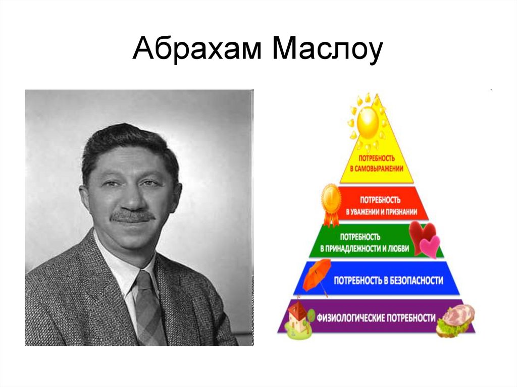 Абрахам Маслоу