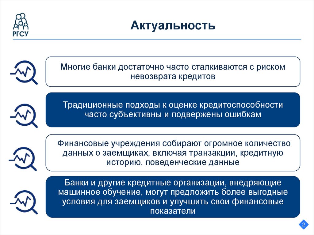 Актуальность