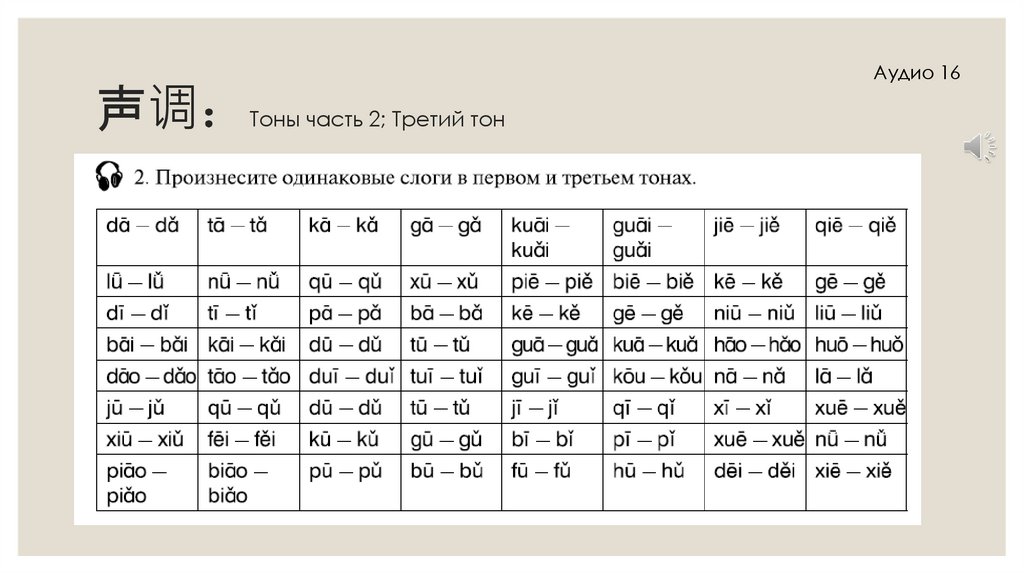声调：Тоны часть 2; Третий тон