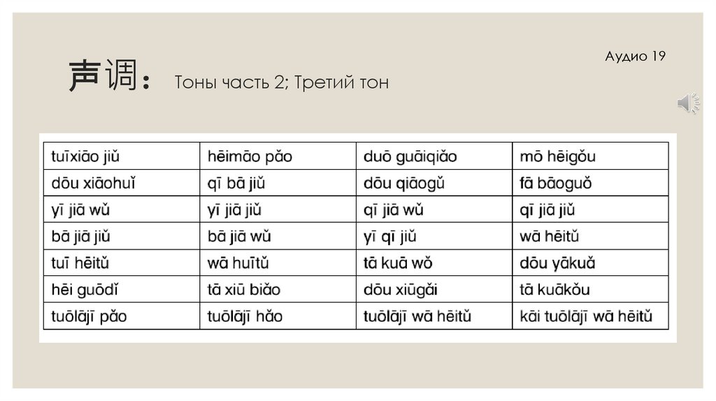 声调：Тоны часть 2; Третий тон