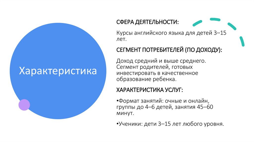 Характеристика