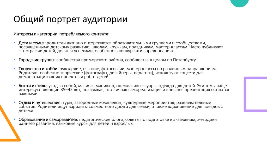 Общий портрет аудитории