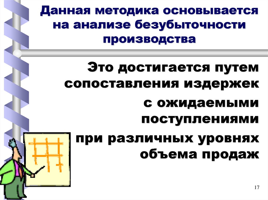 Данная методика основывается на анализе безубыточности производства