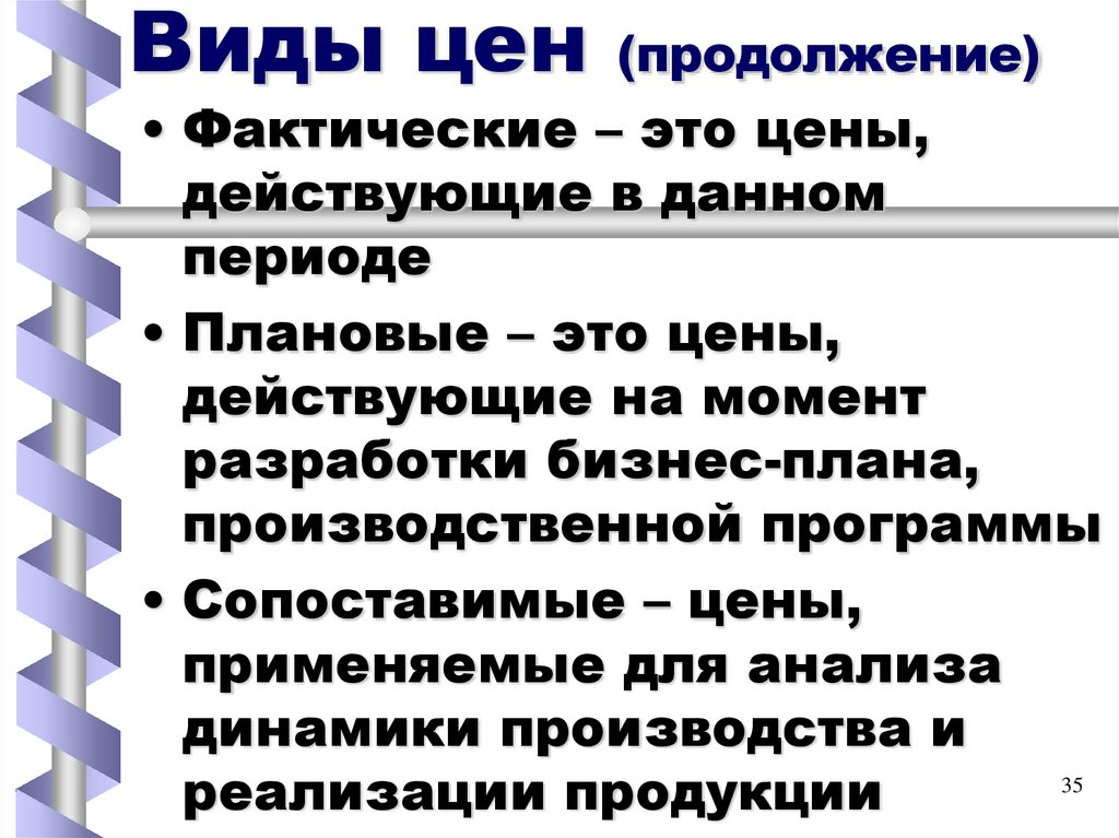 Виды цен (продолжение)