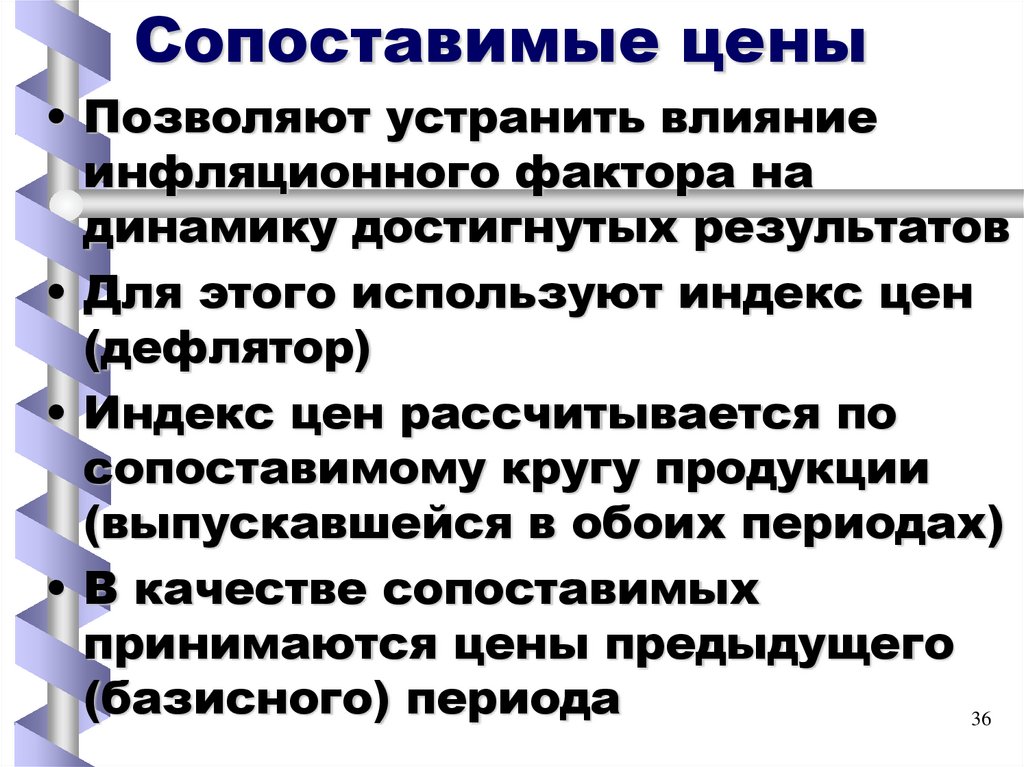 Сопоставимые цены
