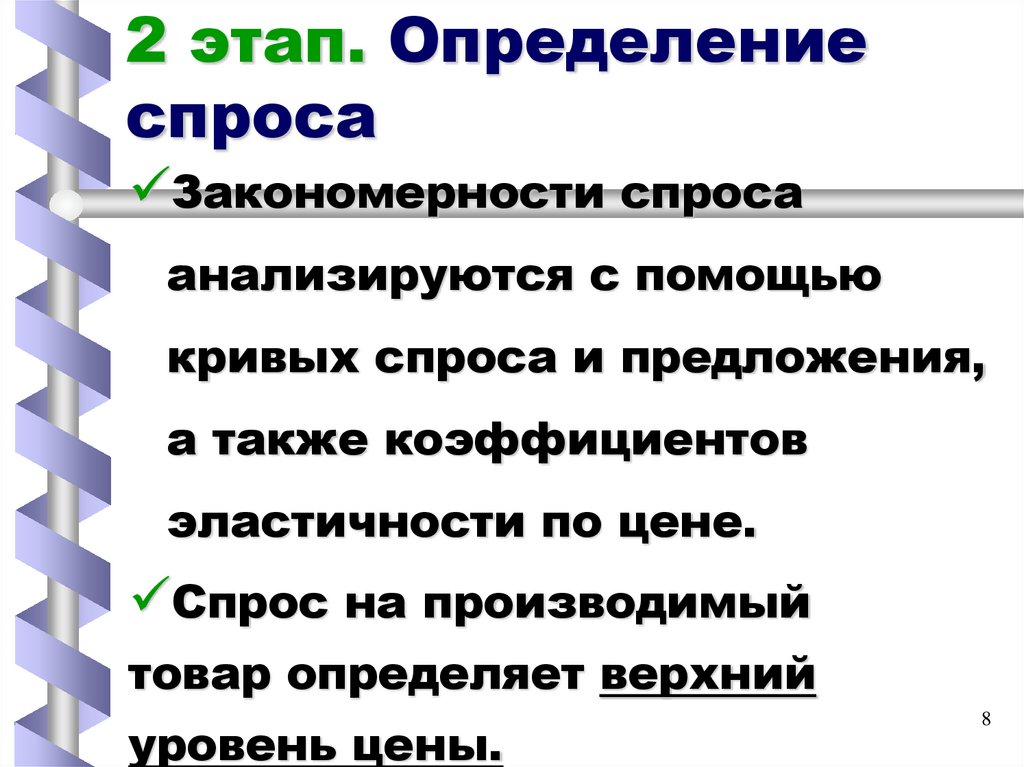 2 этап. Определение спроса