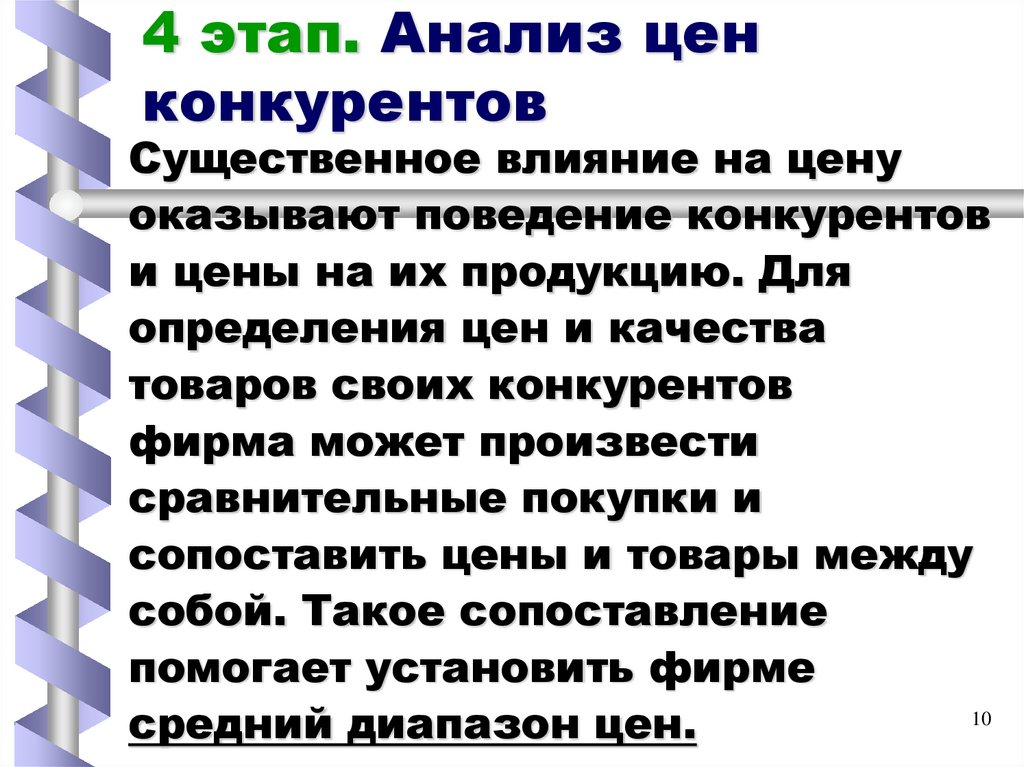 4 этап. Анализ цен конкурентов