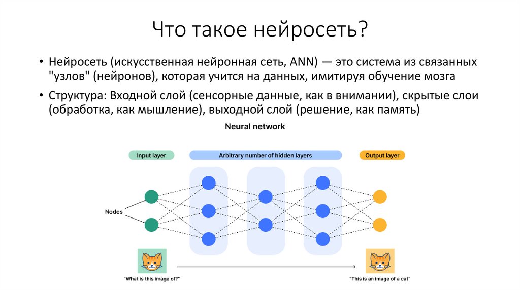 Что такое нейросеть?