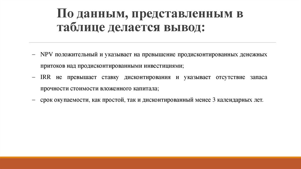 По данным, представленным в таблице делается вывод: