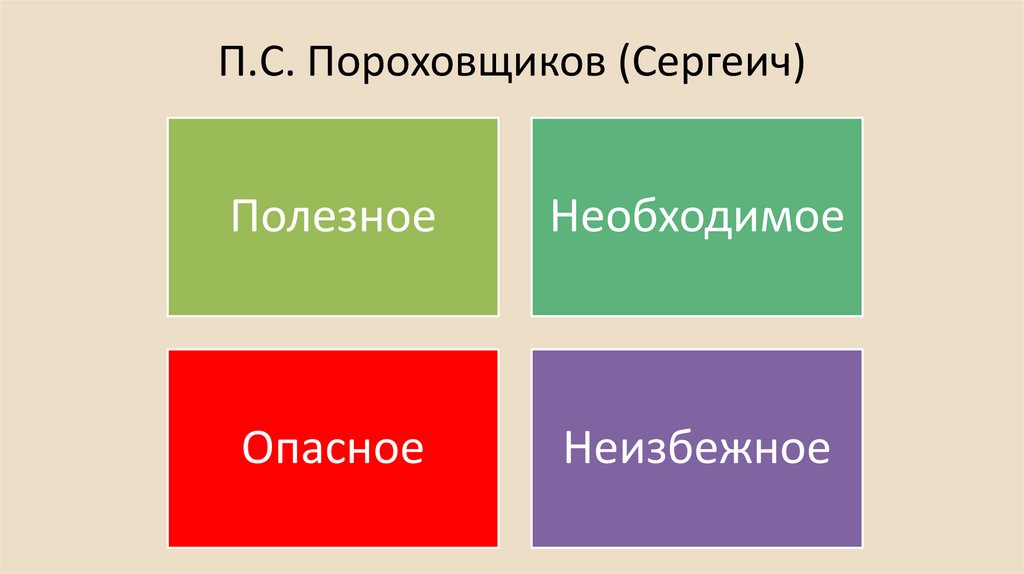 П.С. Пороховщиков (Сергеич)