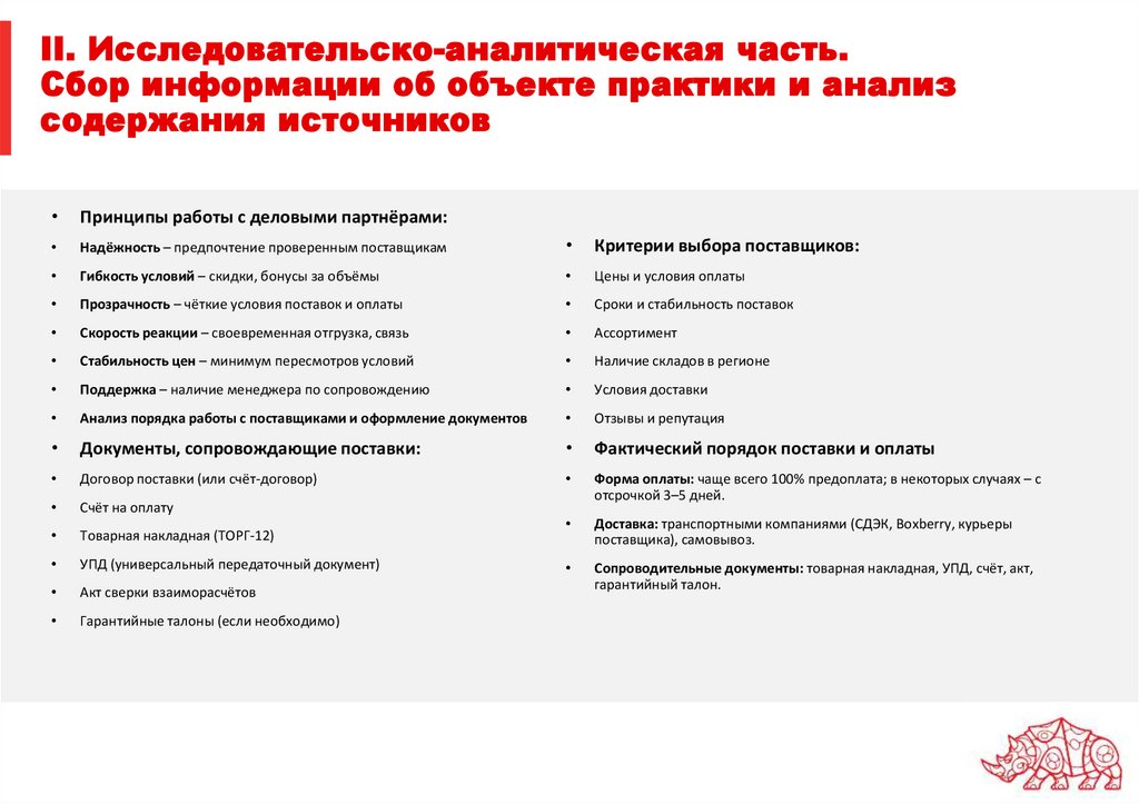 II. Исследовательско-аналитическая часть. Сбор информации об объекте практики и анализ содержания источников