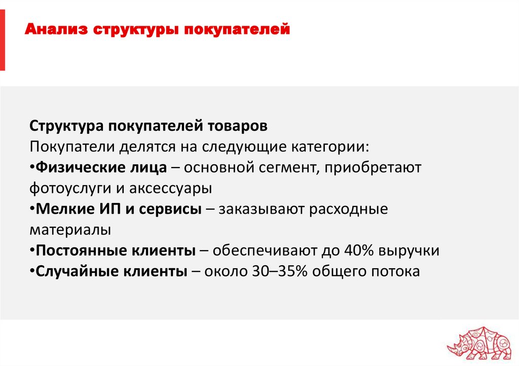 Анализ структуры покупателей