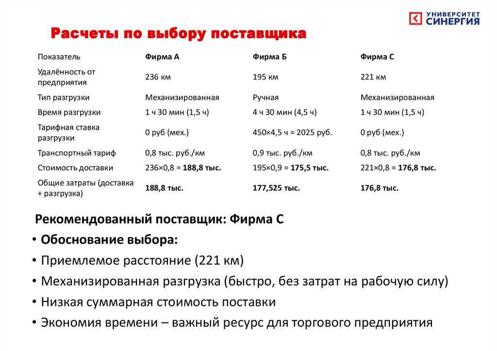 Расчеты по выбору поставщика