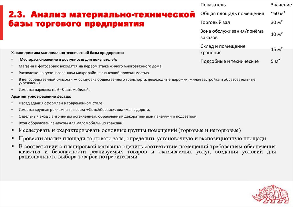 2.3. Анализ материально-технической базы торгового предприятия