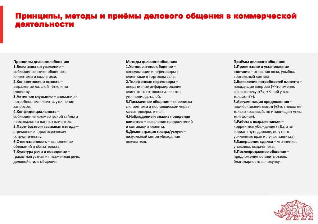 Принципы, методы и приёмы делового общения в коммерческой деятельности