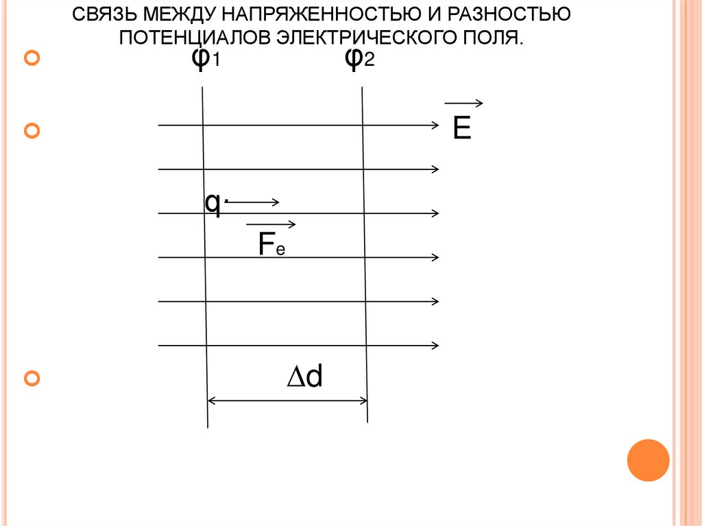 Связь между напряженностью и разностью потенциалов электрического поля.