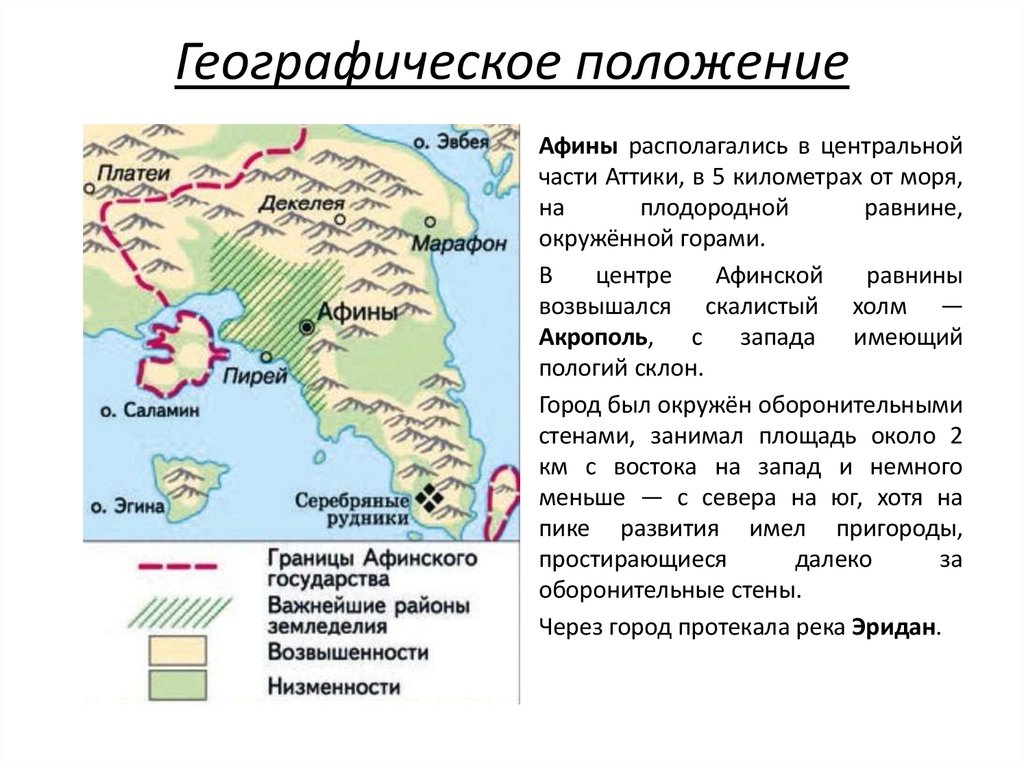 Географическое положение