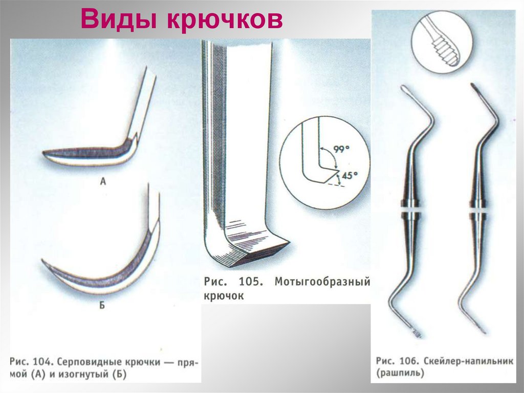 Виды крючков