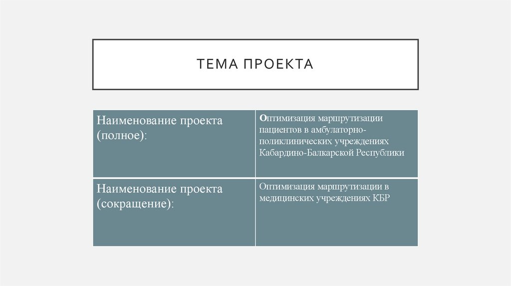 ТЕМА ПРОЕКТА
