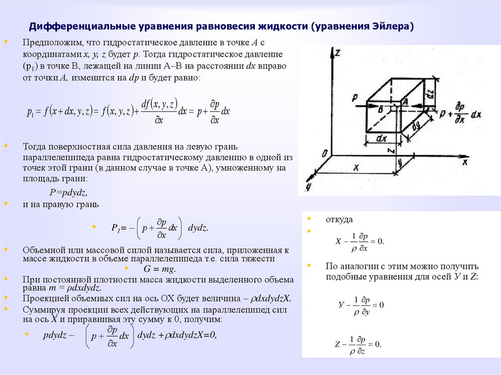 Дифференциальные уравнения равновесия жидкости (уравнения Эйлера)
