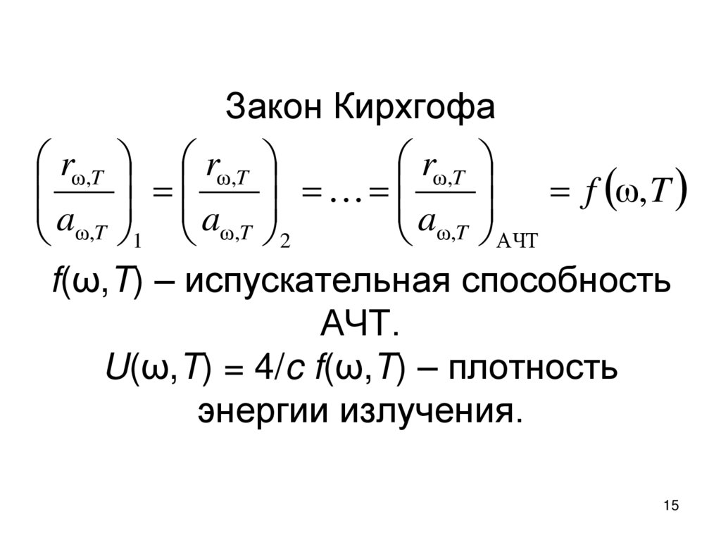 Закон Кирхгофа f(ω,T) – испускательная способность АЧТ. U(ω,T) = 4/c f(ω,T) – плотность энергии излучения.