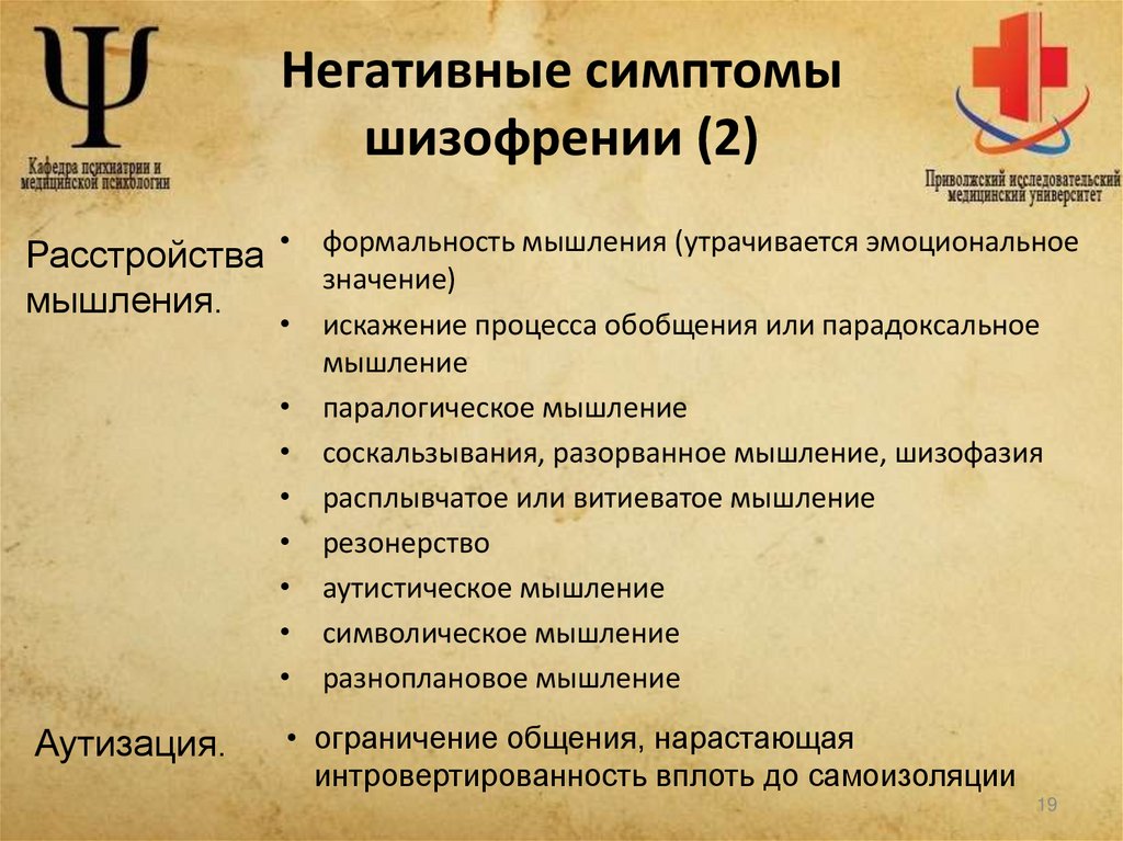 Негативные симптомы шизофрении (2)