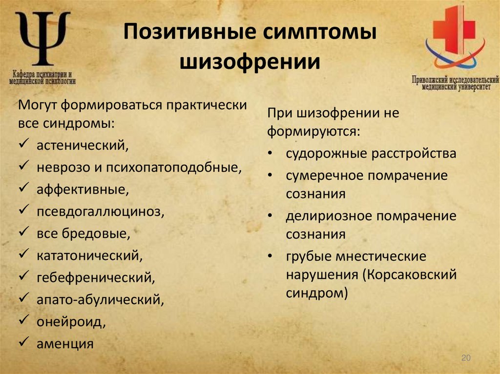 Позитивные симптомы шизофрении