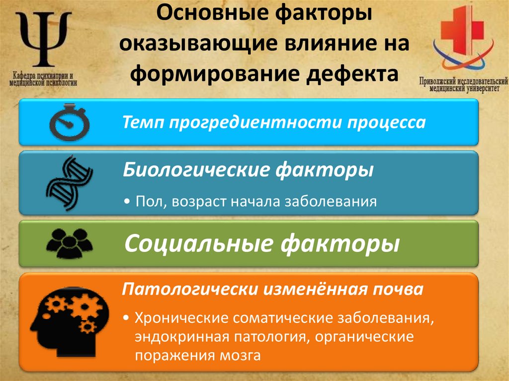 Основные факторы оказывающие влияние на формирование дефекта