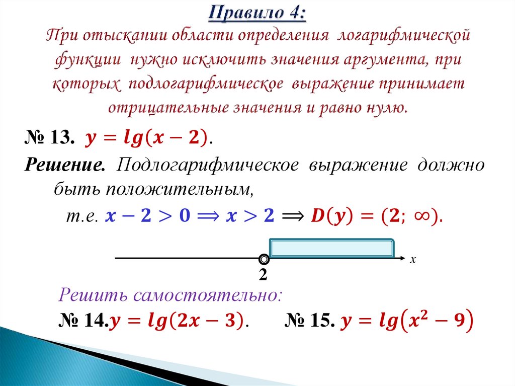Правило 4: При отыскании области определения логарифмической функции нужно исключить значения аргумента, при которых