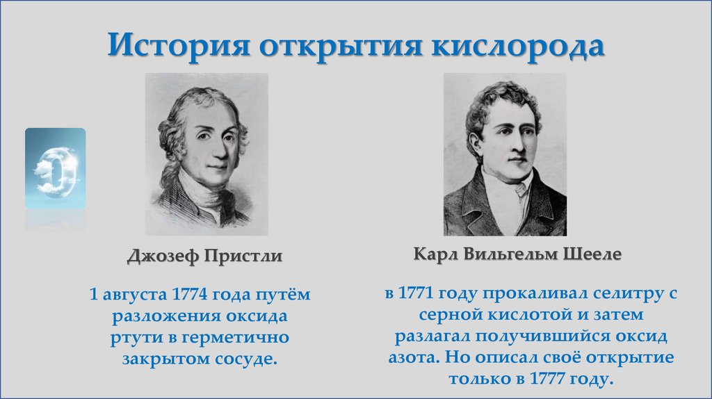 История открытия кислорода