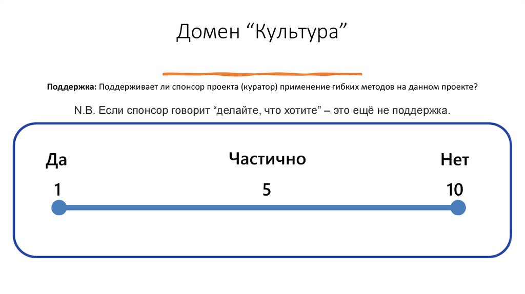 Домен “Культура”